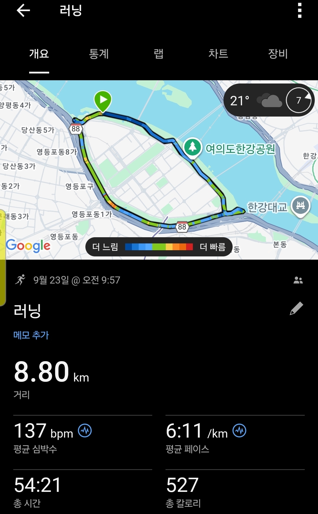 컨텐트 이미지
